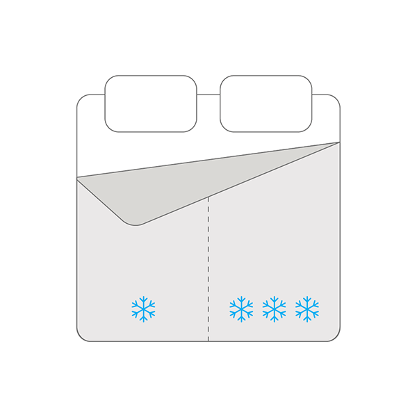 couple's duvet thickness - summer and extra warm