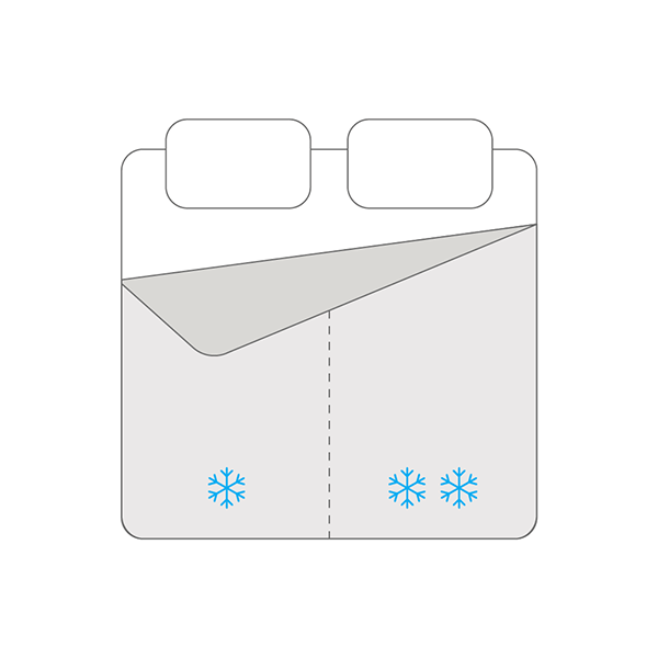 couple's duvet thickness - summer and winter