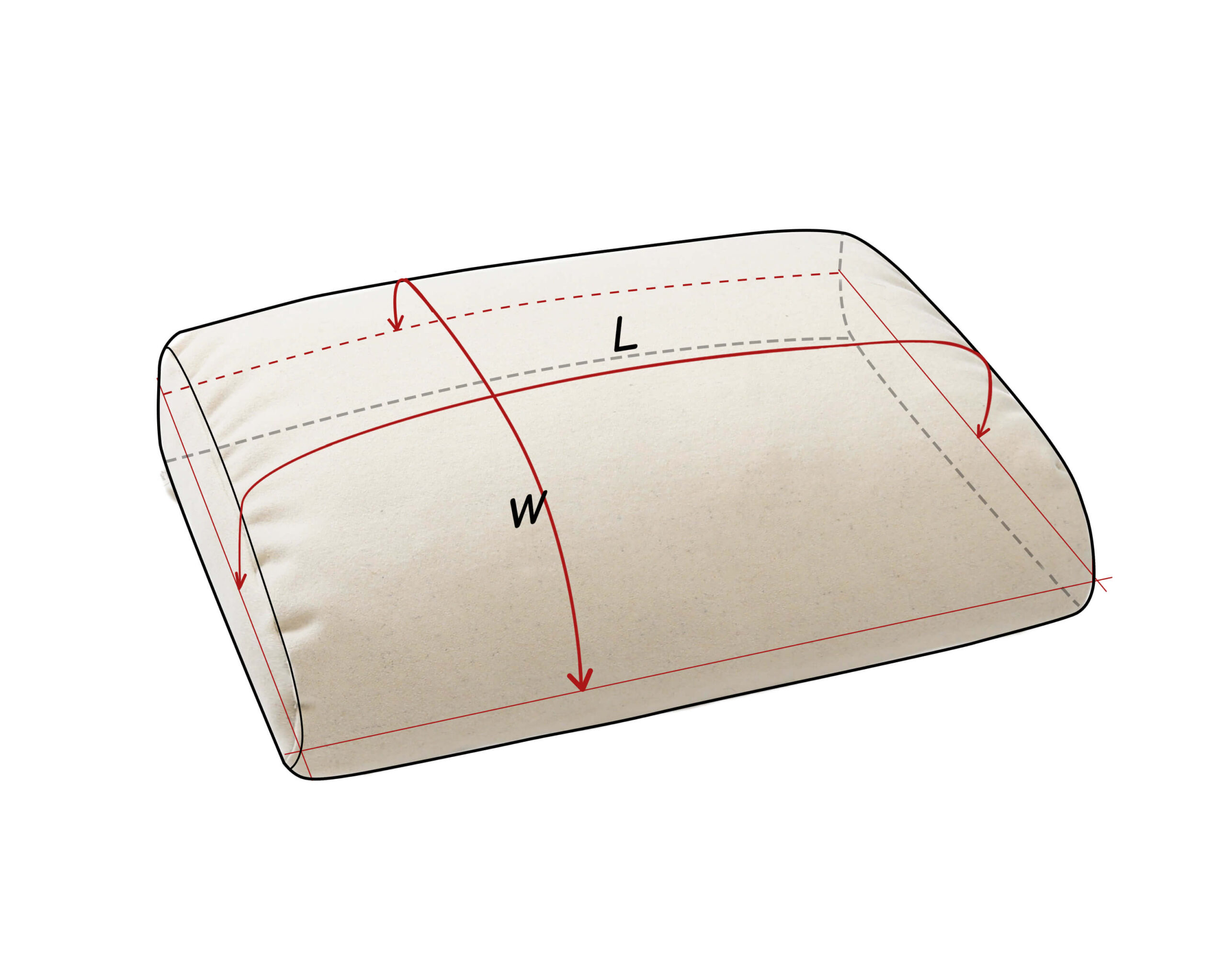 Pillow measurements scheme