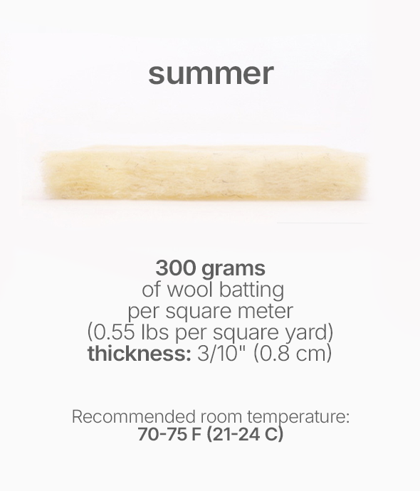 organic wool batting with sample image, size and weight