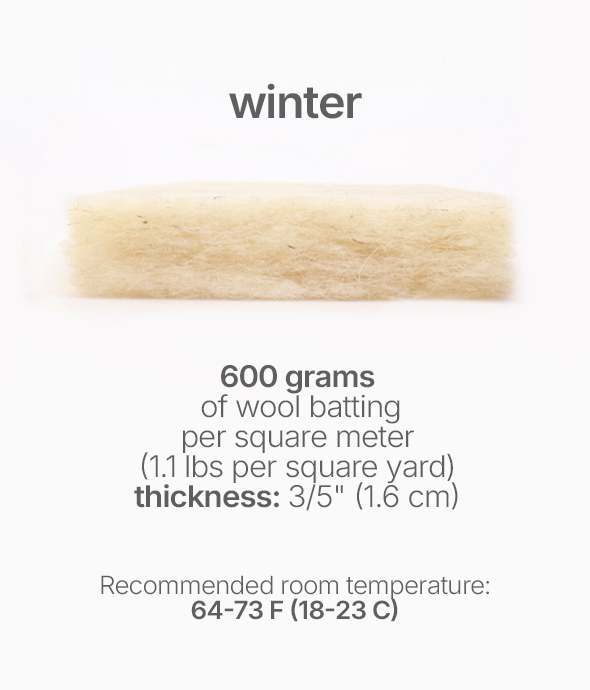 organic wool batting with sample image, size and weight